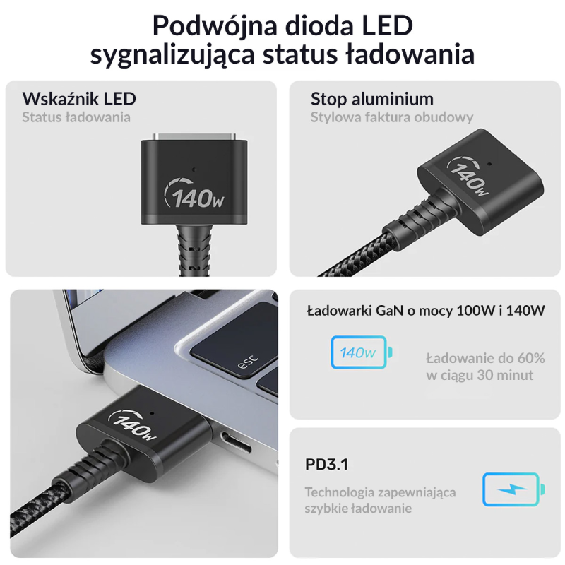 Unitek Kabel zasilający USB-C - MagSafe 3 140W 1 m