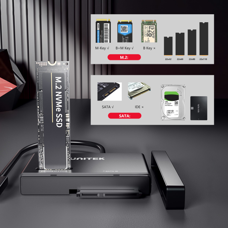 Unitek Mostek USB-C na dyski SATA i M.2 MVMe