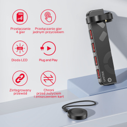 Unitek Czytnik 4 kart Nintendo Switch + pilot