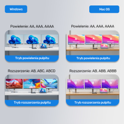 Unitek Stacja dokująca 13w1 MST HDMI DP 8K PD 100W