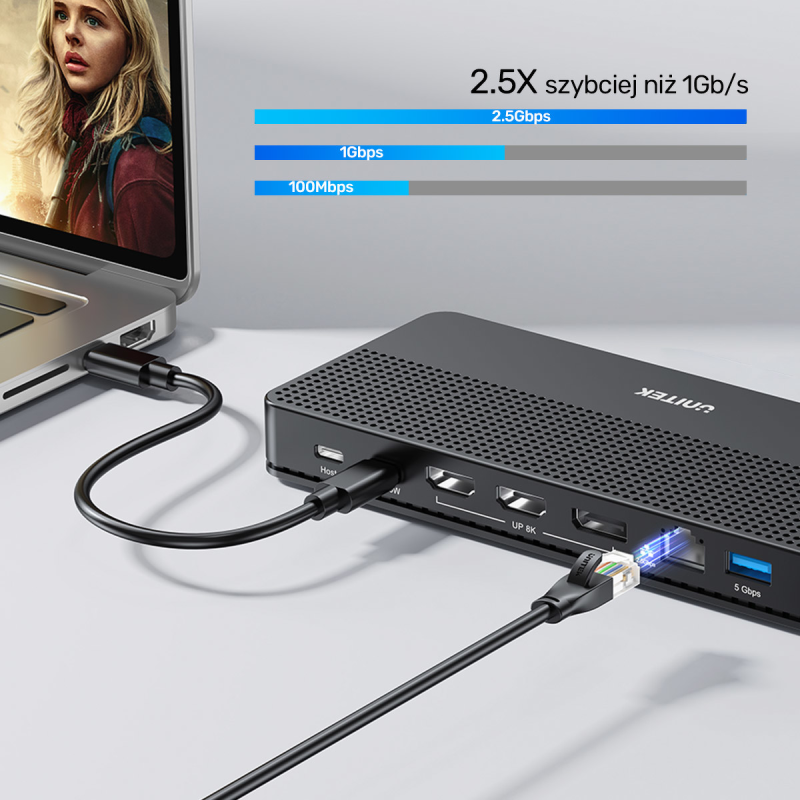 Unitek Stacja dokująca 13w1 MST HDMI DP 8K PD 100W