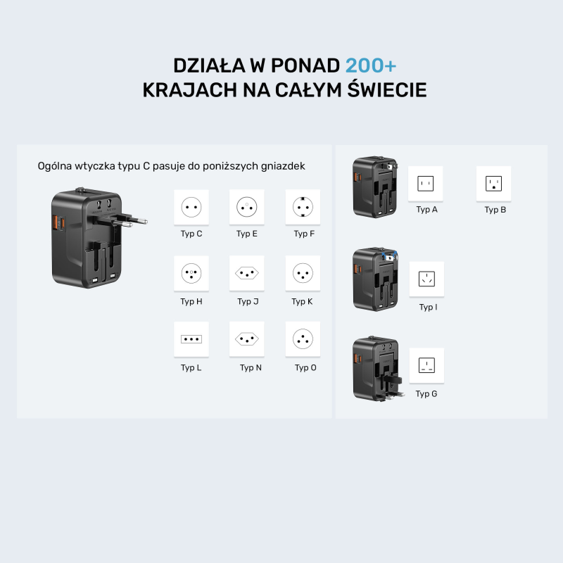 Unitek Ładowarka podróżna EU/US/UK/AUS PD 20 W
