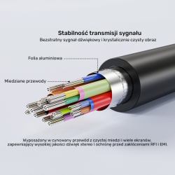 Unitek Kabel HDMI na VGA, FullHD 60Hz, 2 m