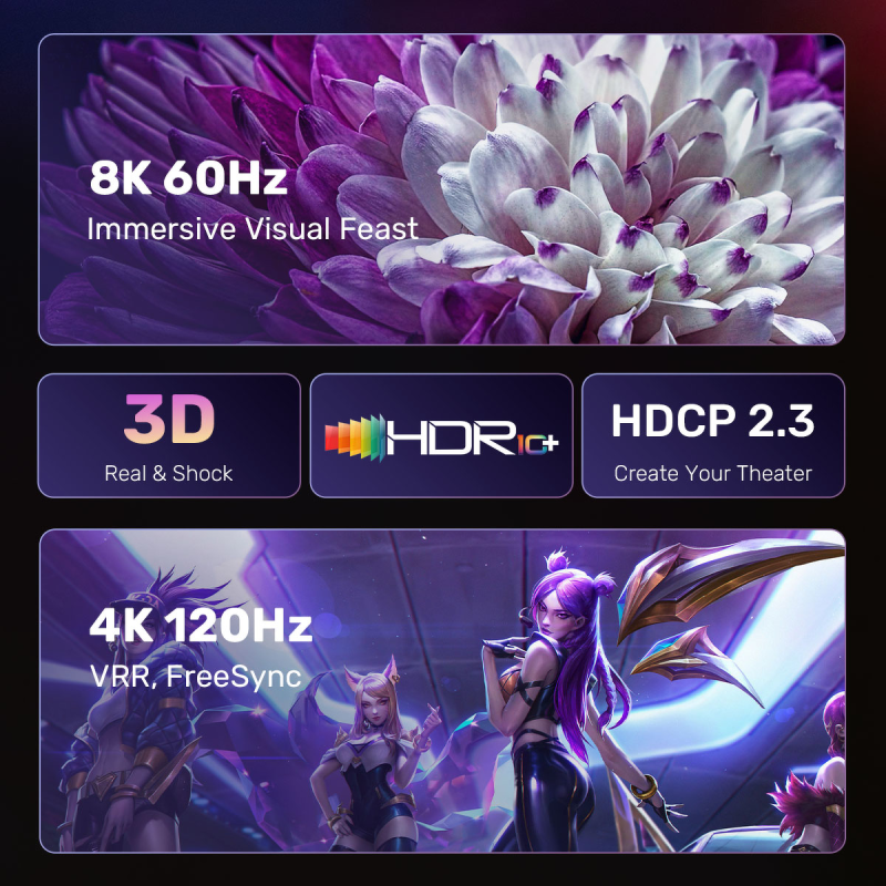 Unitek Kabel DisplayPort 1.4 do HDMI 2.1, 8K, 1,8m