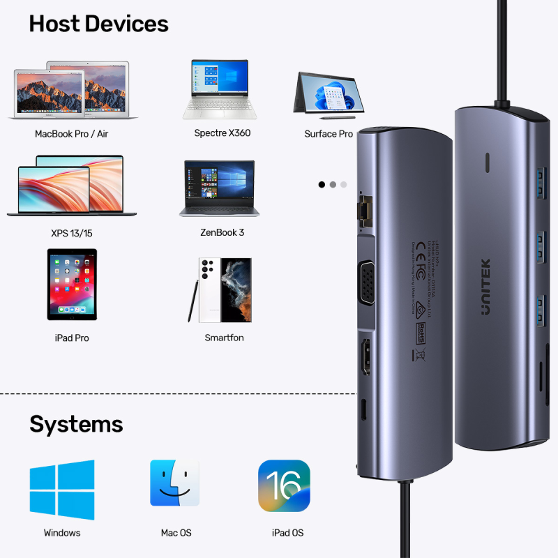 Unitek Hub 9w1 USB C Gigabit Ethernet HDMI VGA 3x USB A czytnik kart PD 100W