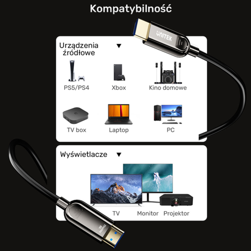 Unitek Kabel optyczny HDMI 2.1 AOC 8K 120Hz 70m
