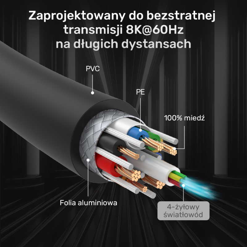 Unitek Kabel optyczny HDMI 2.1 AOC 8K 120Hz 60m