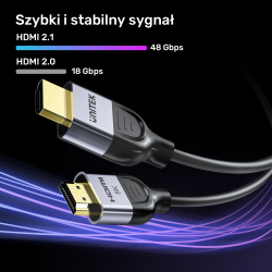 Unitek Kabel HDMI 2.1 8K 60Hz, czarny, 3m
