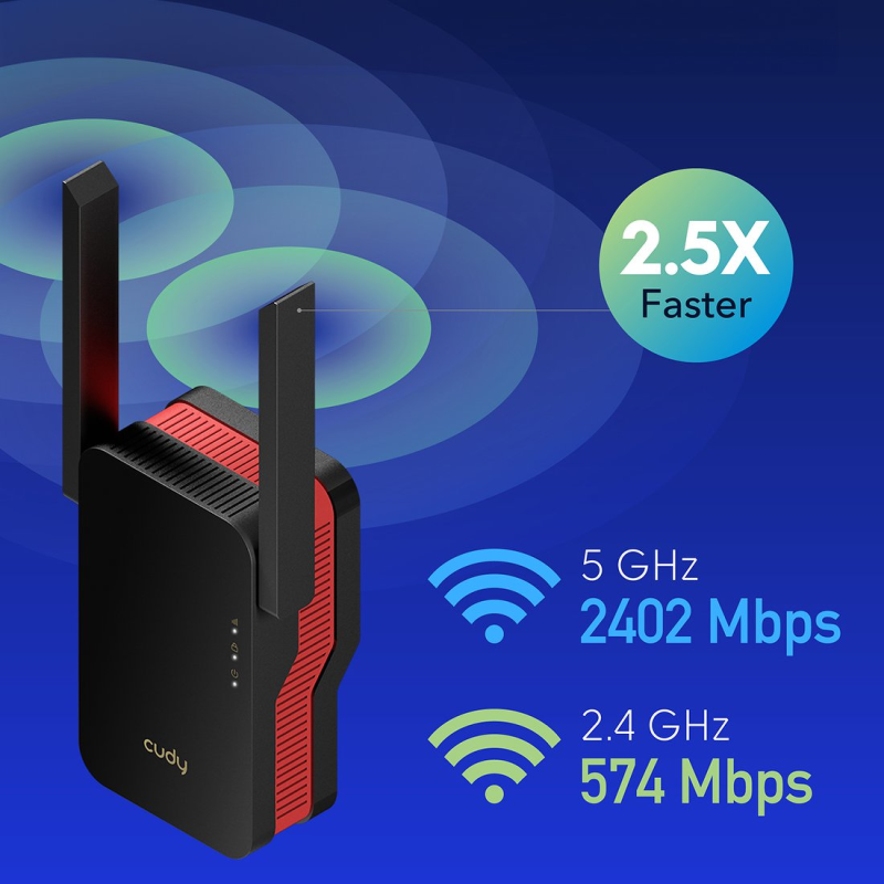 CUDY RE3000 | Repeater, wzmacniacz sygnału Wi-Fi, Wi-Fi 6, Mesh