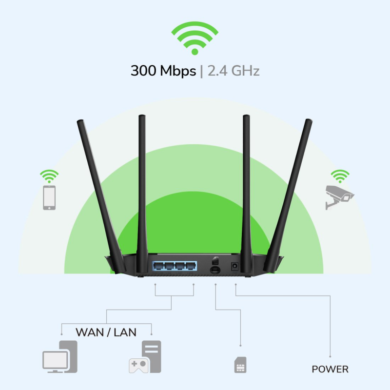 CUDY LT400_EU | router na karte SIM, Wi-Fi 4, 4G LTE