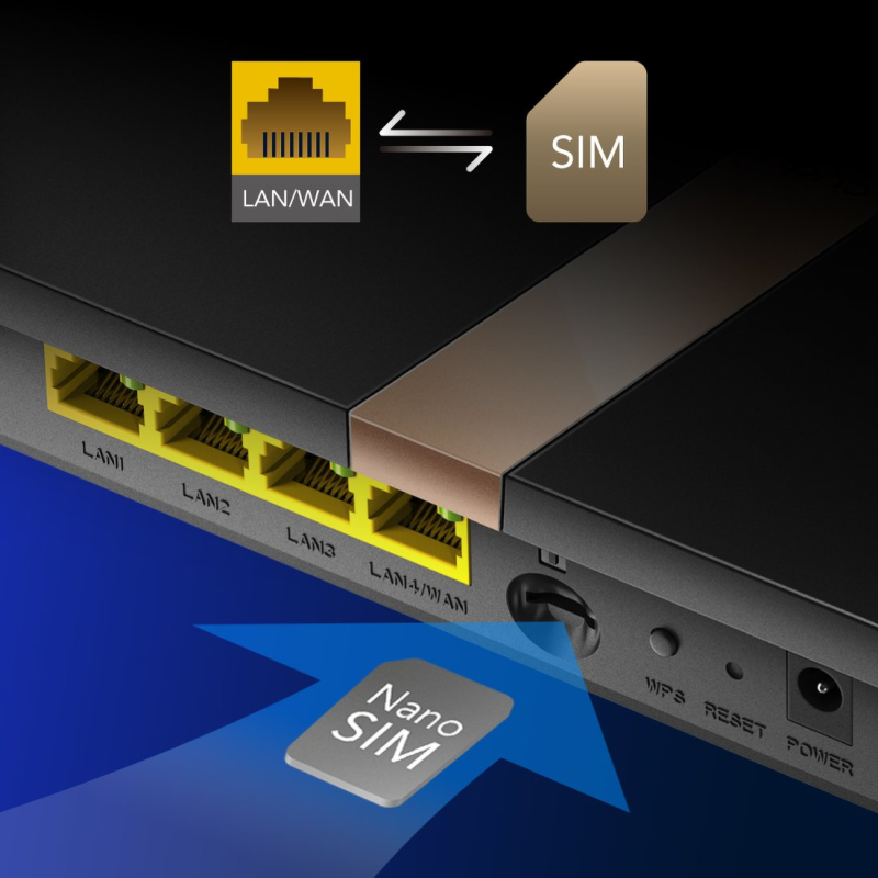 CUDY LT500D_EU | router na karte SIM, Wi-Fi 5, 4G LTE, MESH