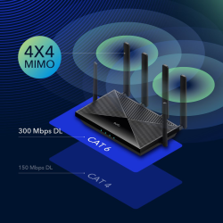 CUDY LT700 | router na karte SIM, Wi-Fi 5, 4G LTE, MESH, Gigabit