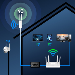 CUDY LT400 Outdoor_EU | router na karte SIM, Wi-Fi 4, 4G LTE, MESH, zewnętrzny