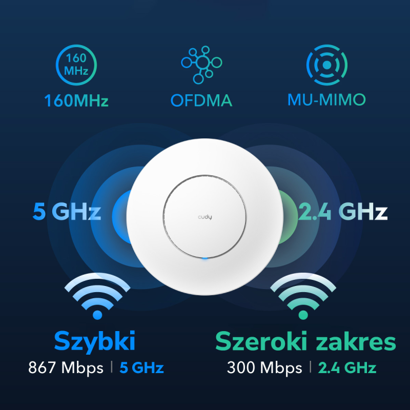 CUDY AP3000 | Access Point (AP), Wi-Fi 6, 2,4GHz/5GHz, Multi-Gigabit, PoE