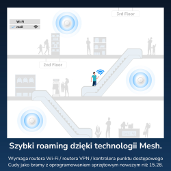 CUDY AP3000 | Access Point (AP), Wi-Fi 6, 2,4GHz/5GHz, Multi-Gigabit, PoE