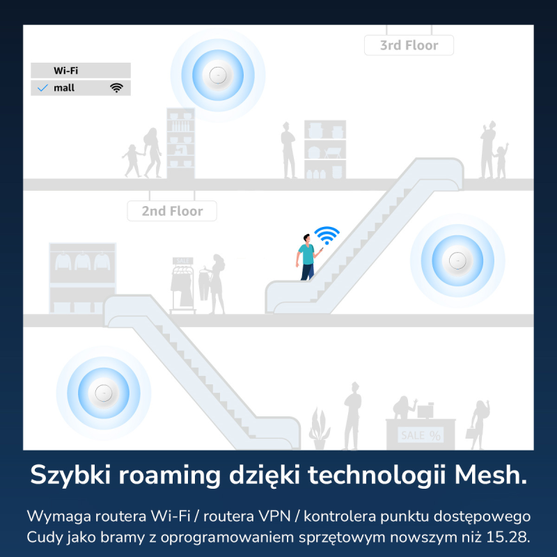 CUDY AP3000 | Access Point (AP), Wi-Fi 6, 2,4GHz/5GHz, Multi-Gigabit, PoE