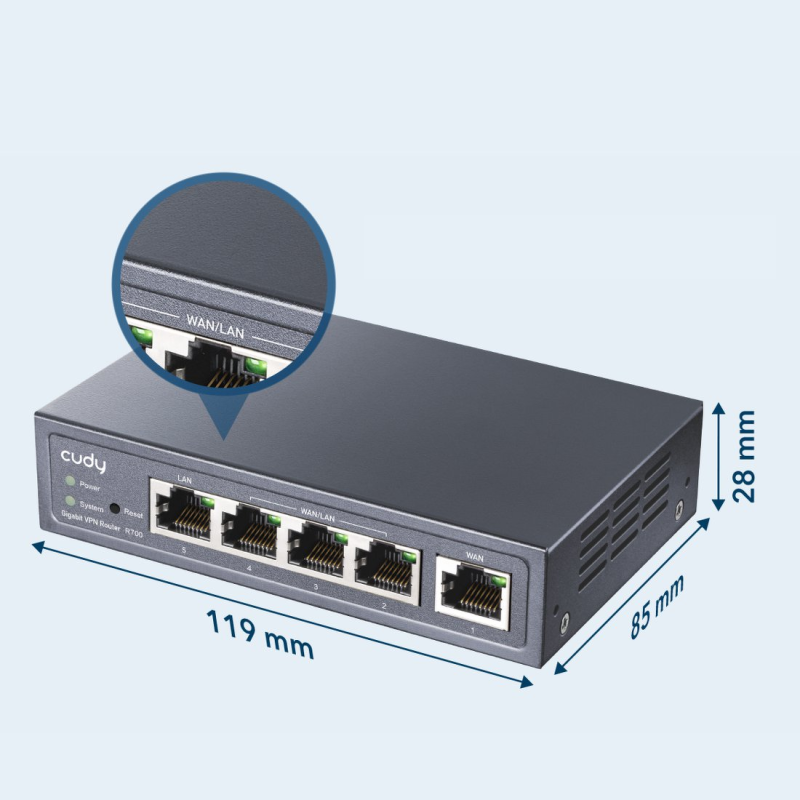 CUDY R700 | VPN router, Gigabit, Multi-WAN