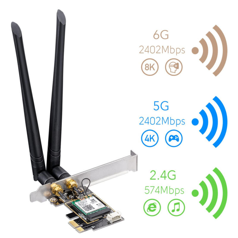 CUDY WE3000 | karta sieciowa, adapter Wi-Fi 6, 2,4GHz/5GHz, PCI Express