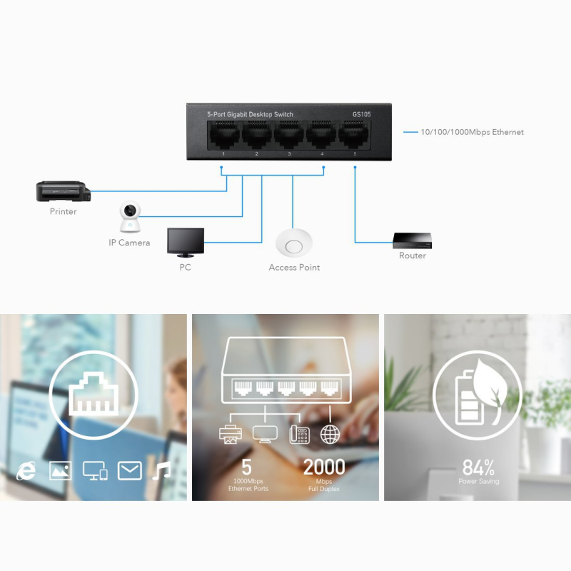CUDY GS105 | przełącznik sieciowy, 5-portowy, Gigabit, Metalowa obudowa