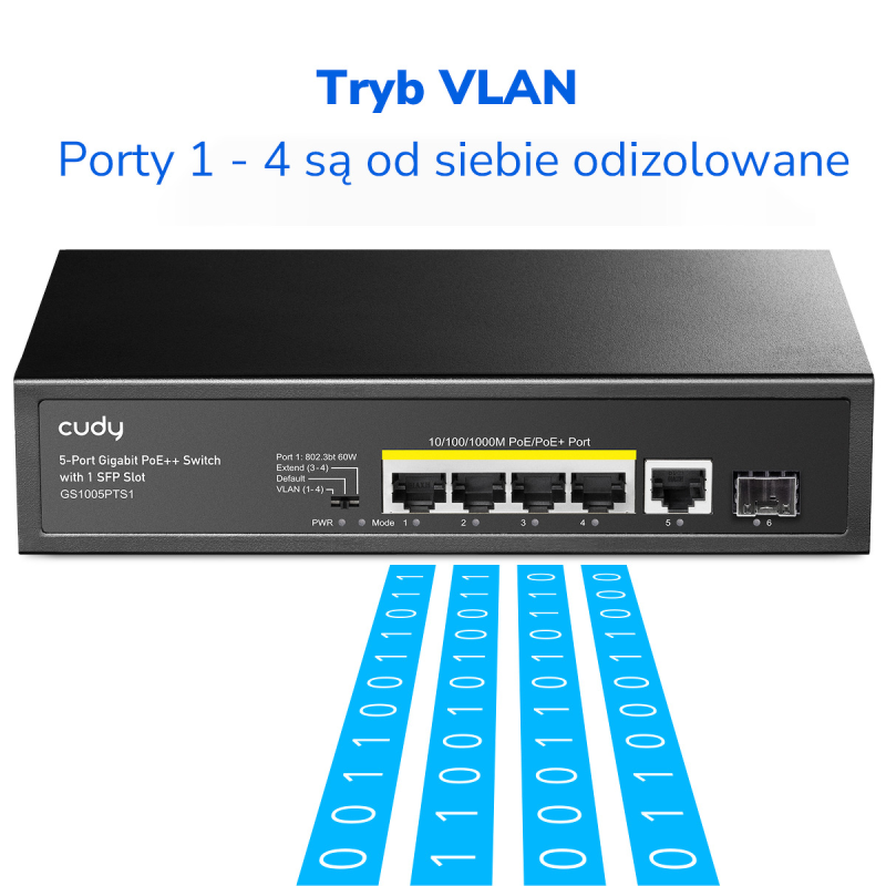 CUDY GS1005PTS1 | przełącznik sieciowy, 5-portowy, Gigabit, PoE+, 120W