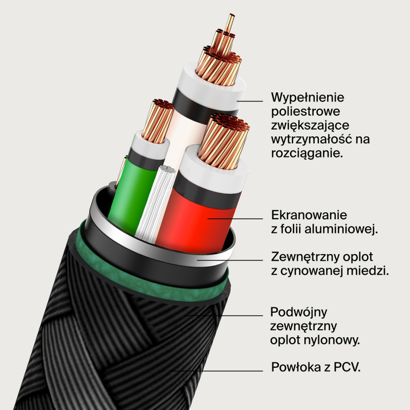 Belkin Kabel USB C na USB C 60W oplot, czarny 2m