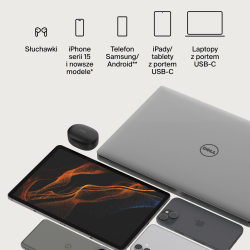 Belkin Kabel USB C na USB C 60W oplot, biały 2m