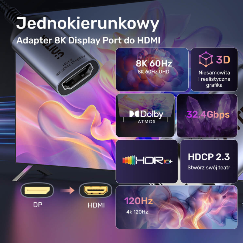 Unitek Przejściówka z DisplayPort 1.4 na HDMI 2.1, 8K60Hz