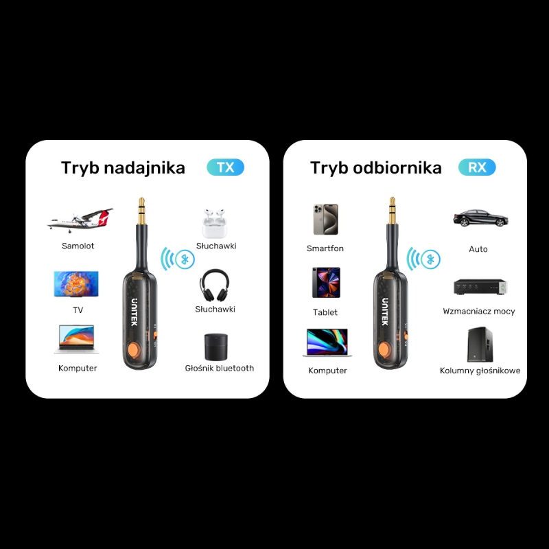 UNITEK 2w1 Adapter Bluetooth 5.3 nadajnik/odbiornik audio zasięg 10m czarny