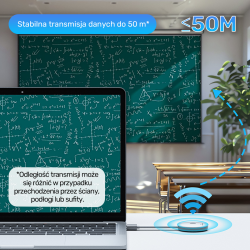 Unitek Bezprzewodowy nadajnik i odbiornik HDMI zasięg do 50m, biały