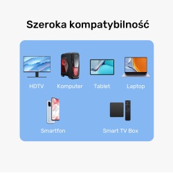 Unitek Bezprzewodowy nadajnik HDMI zasięg do 50m, czarny