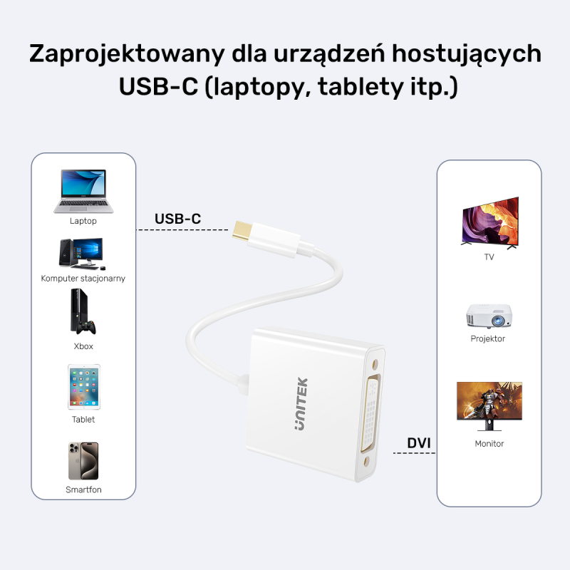 Unitek Adapter USB-C na DVI 1080P@60Hz, biały, 15cm