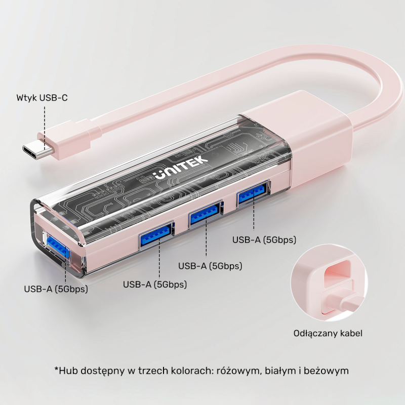 Unitek hub dwukierunkowy USB C/USB A 5Gbps, 4x USB A różowy