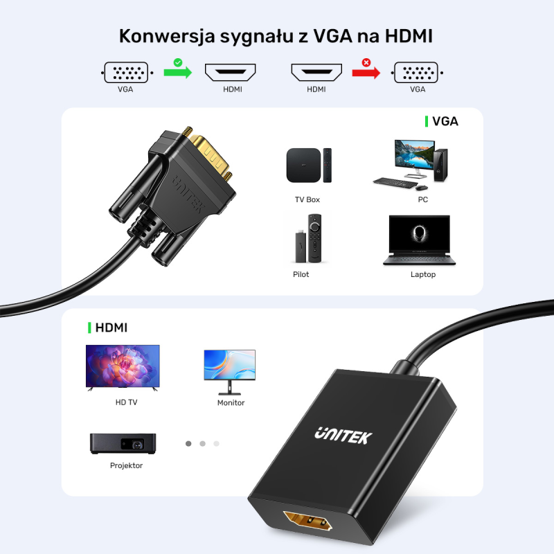 Unitek Adapter VGA na HDMI FullHD czarny 15cm