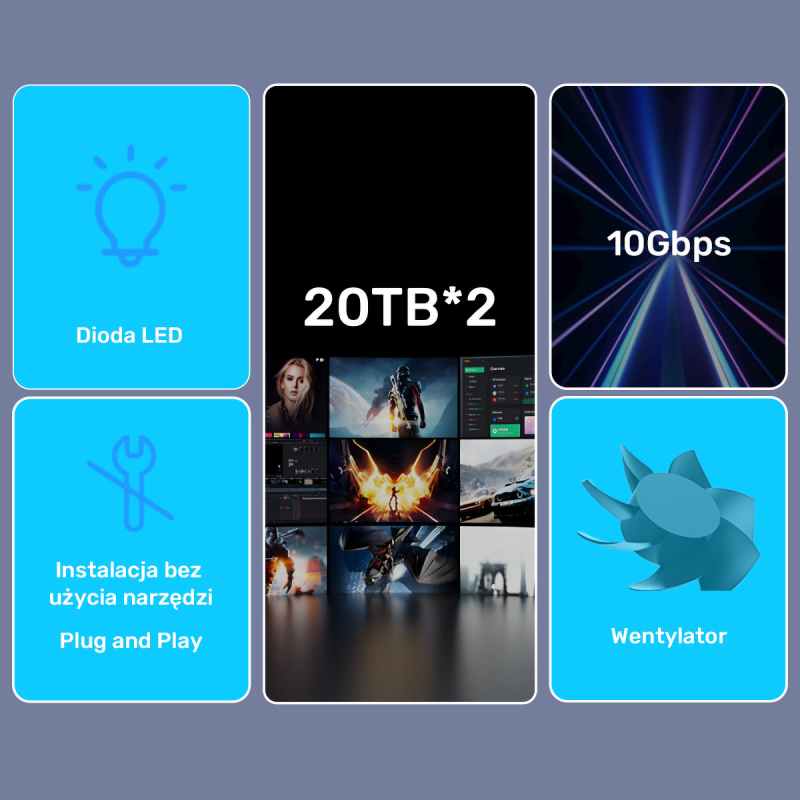 Unitek Obudowa RAID do dysku SATA 2.5''/3.5'' 4 tryby 40TB USB C 10Gb/s