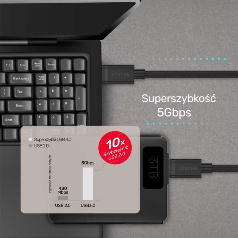 Unitek przewód USB Typ-C do USB Typ-C 2m