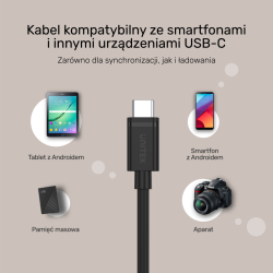 Unitek przewód USB Typ-C do USB Typ-C 2m