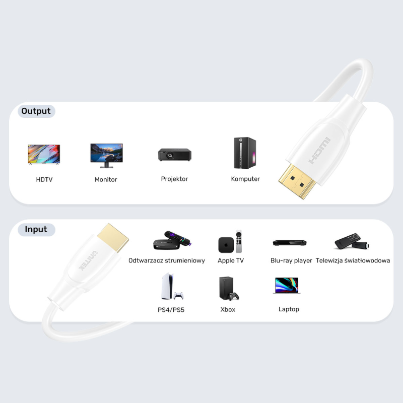 Unitek Kabel HDMI 2.0 4K biały 1,5m