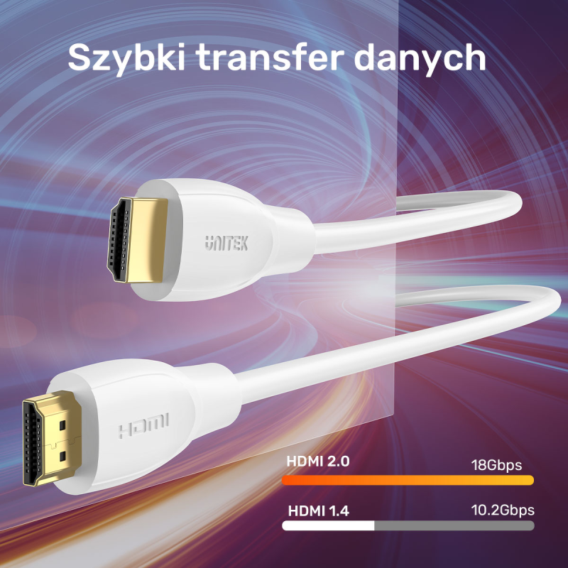 Unitek Kabel HDMI 2.0 4K biały 7m