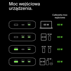 Belkin Powerbank 20 000 mAh, 2x USB-C PD 65W, USB-A 18W, z wyświetlaczem, czarny