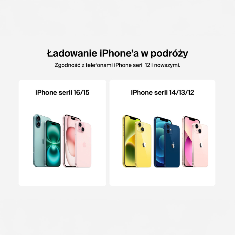 Belkin Ładowarka samochodowa, magnetyczna, Qi2.0, 15W, szara