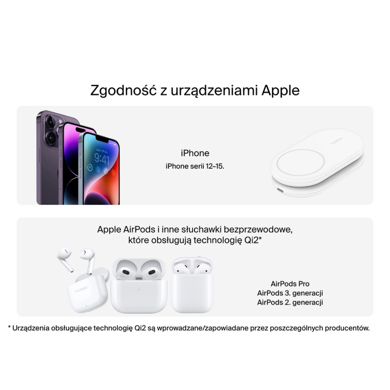 Belkin ładowarka indukcyjna składana 2w1 MagSafe Qi2 15 W biała z zasilaczem 36 W