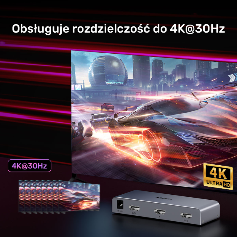 Unitek Rozgałęźnik sygnału HDMI 1 IN-2 OUT 4K