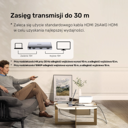 Unitek Rozgałęźnik sygnału HDMI 1 IN-2 OUT 4K