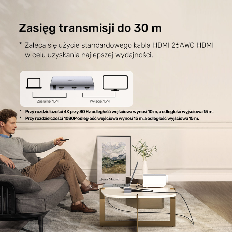 Unitek Rozgałęźnik sygnału HDMI 1 IN-2 OUT 4K