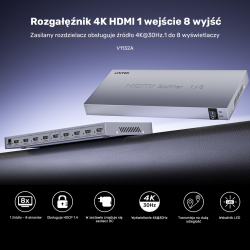 Unitek Rozgałęźnik sygnału HDMI 1 IN-8 OUT 4K