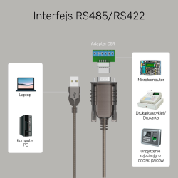 Unitek Konwerter/Adapter USB 2.0 do RS422/RS485 (DB9M) z chipsetem FTDI, 1,5m
