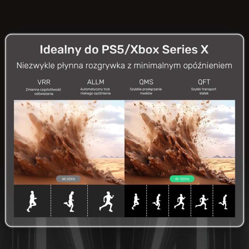 Unitek Kabel optyczny HDMI 2.1 AOC 8K 120Hz 3m