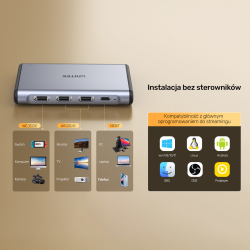 Unitek karta przechwytująca 4K@60Hz Video Capture