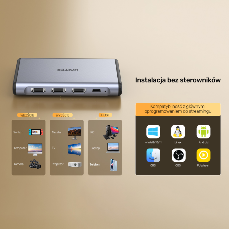 Unitek karta przechwytująca 4K@60Hz Video Capture