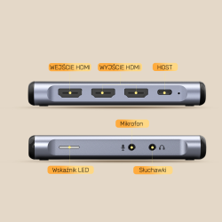 Unitek karta przechwytująca 4K@60Hz Video Capture